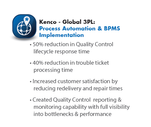 Kenco results